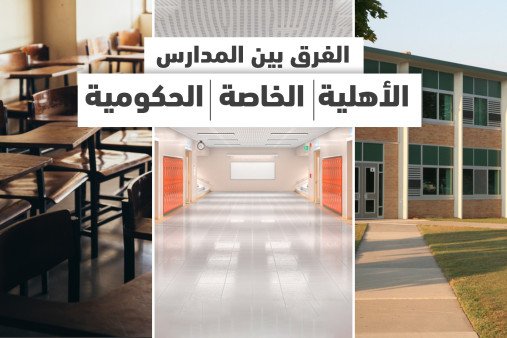 الفرق بين المدارس الحكومية والأهلية والعالمية: دليل شامل لاختيار مستقبل أبنائك
